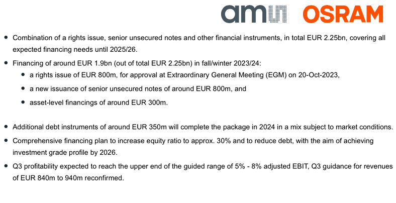 Restructuring and refinancing highlights.