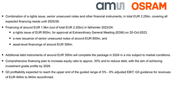 Restructuring and refinancing highlights.