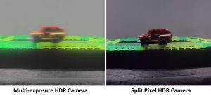 split pixel hdr