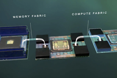 Optical connectivity enables disaggregation of compute and memory.