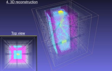 Wavelength specific responses: building up a picture