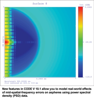 Code V software