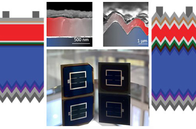 Schematics of different types of perovskite-on-silicon tandems (click for info).