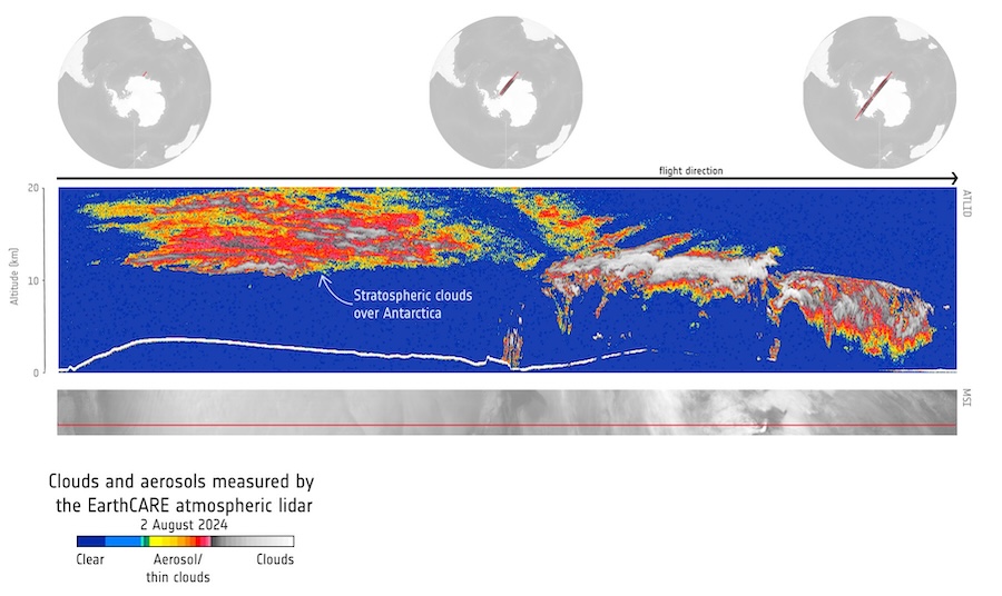 Cloud cover: lidar imaging