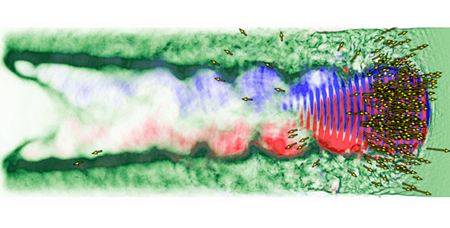 Super computer simulation of energetic gamma-ray emission (yellow arrows).