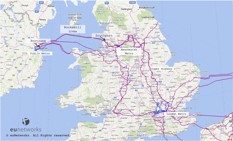 euNetworks' sub-sea links