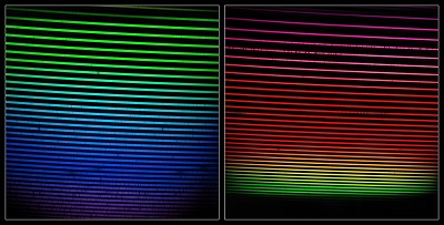 Mosaic shows two GHOST spectra of HD 222925, a bright, chemically complex star.