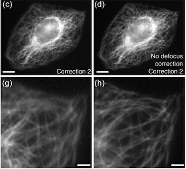 Clearer picture: removing aberrations