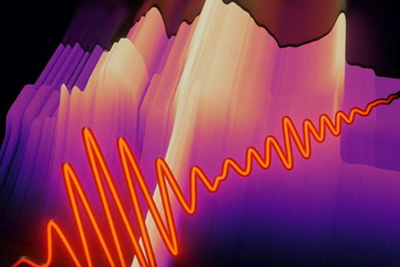 Bright light source that covers seven optical octaves.