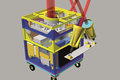 The latest lidar systems switch between five different viewing directions at 1kHz.