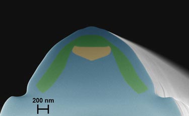 Waveguide cross-section