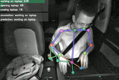 Eyes down: Fraunhofer IOSB's Advanced Occupant Monitoring System.