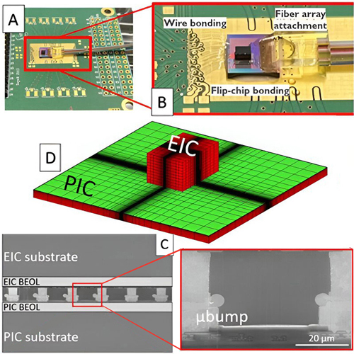 Staying cool: hybrid, 3D integrated optical transceiver. Click for info.