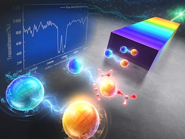 Real-world quantum technology: versatile sources