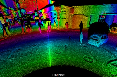 Luminar's long-range lidar