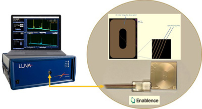 Luna used Enablence optical chips to demo its capabilities at OFC 2023, last week.