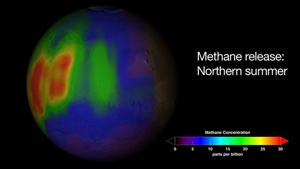 Mars methane