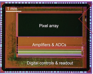 New views: sensor chip