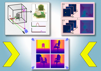 Shadows analyzed to model 3D scenes including objects blocked from view.