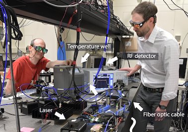 Comb together: rapid sensing