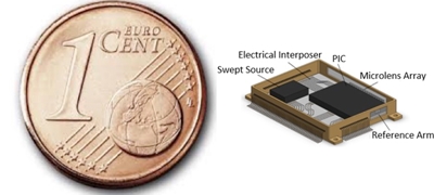 Chip-scale OCT schematic