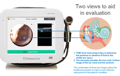 Earlier this year, the FDA granted clearance for the TOMi Scope. Click to expand.