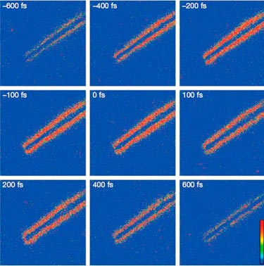 <b>Best of both worlds</b> electrons + light = nanoscale clarity