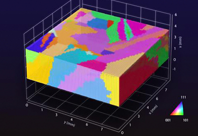 A 3D model created by AI helps understand complex polycrystalline materials.