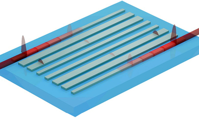 Manipulating topological edge states for optical channel switcher.