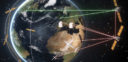 Transmission of satellite-generated data to earth by laser.