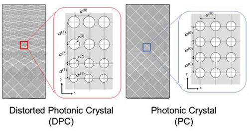 Conceptual image of the distorted photonic crystal.