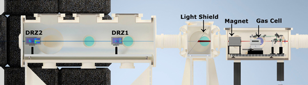 Schematic of the new compact wakefield laser accelerator.