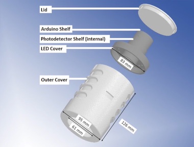 Ripe for inspection: LED device