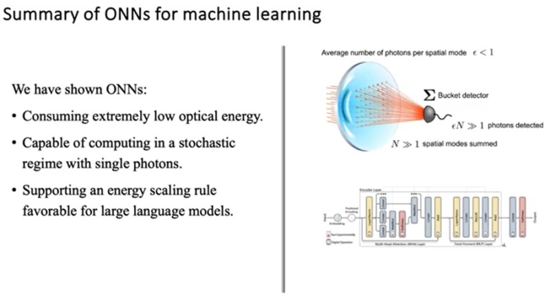 AI benefits: optical neural networks can consume extremely low optical energy.