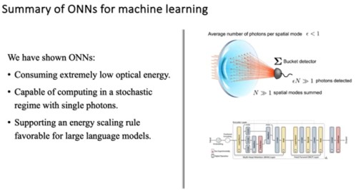 AI benefits: optical neural networks can consume extremely low optical energy.