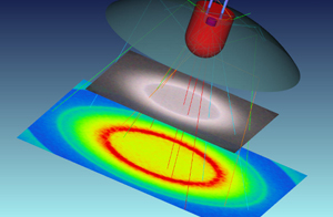 Zemax LED simulation.