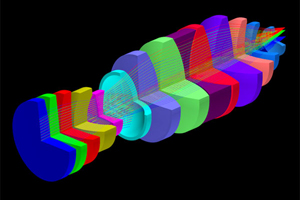 Zemax simulation.