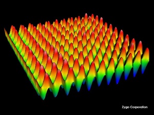 Zygo profiler